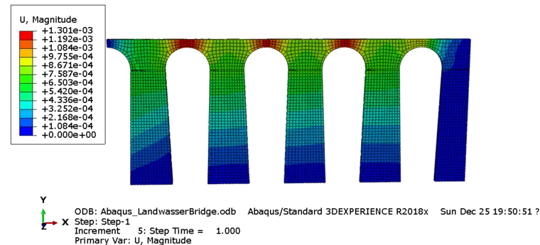 abaqus 2025 许可证可以转让吗？